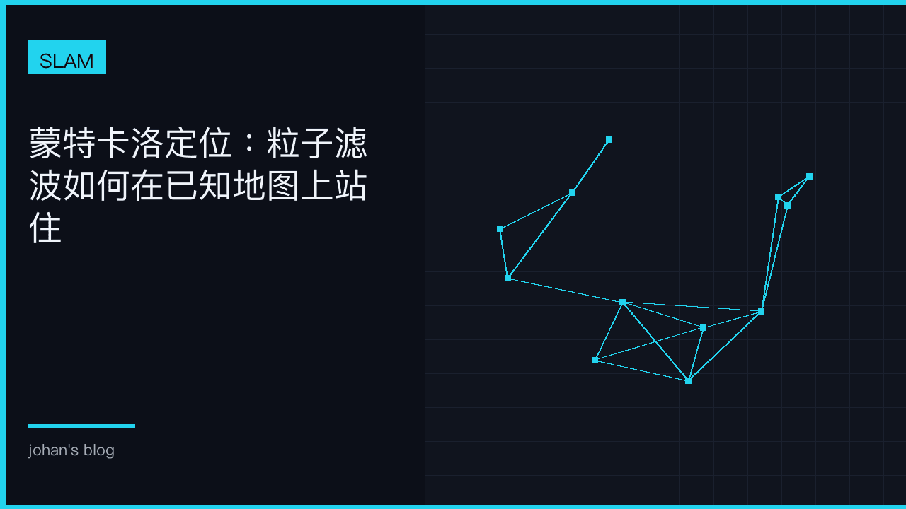 蒙特卡洛定位：粒子滤波如何在已知地图上站住