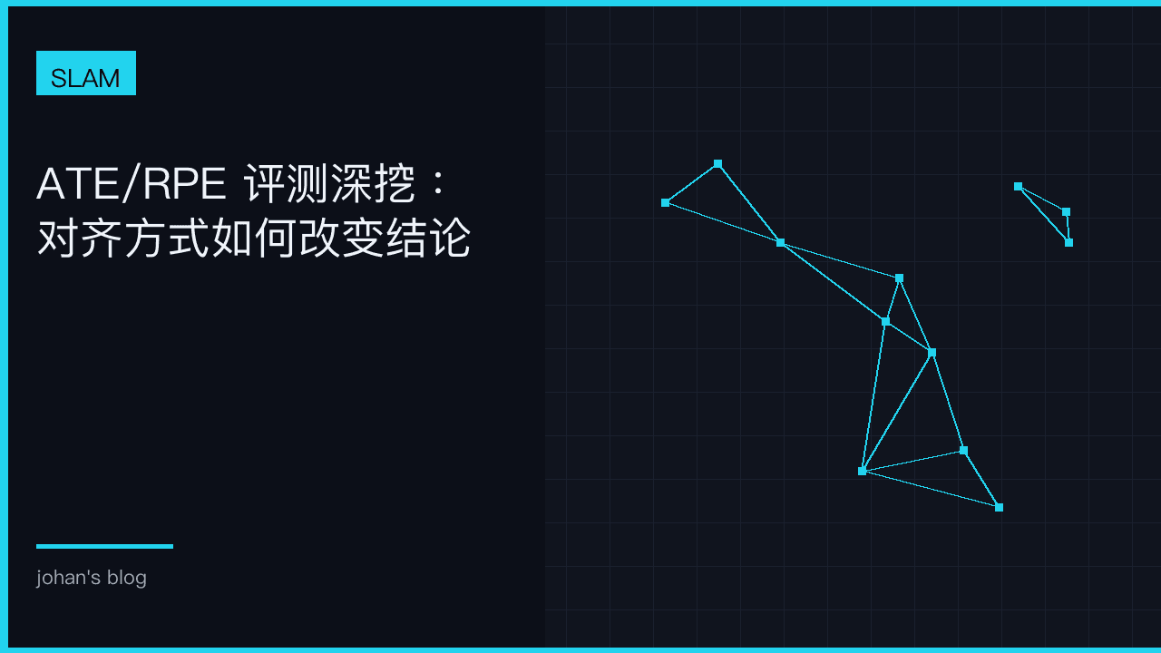 ATE 与 RPE：对齐方式决定结论