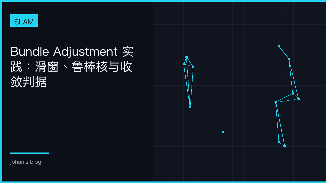 Bundle Adjustment 实践：滑窗、鲁棒核与收敛