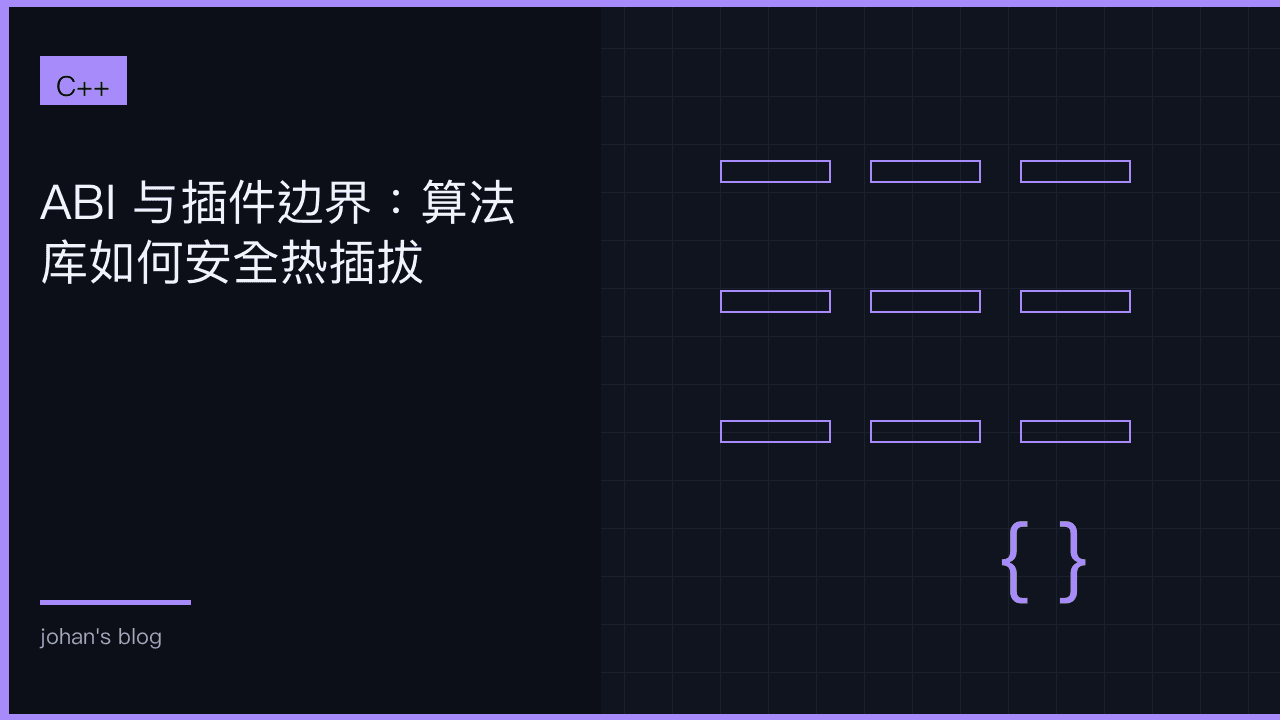 ABI 与插件边界：算法库如何安全热插拔