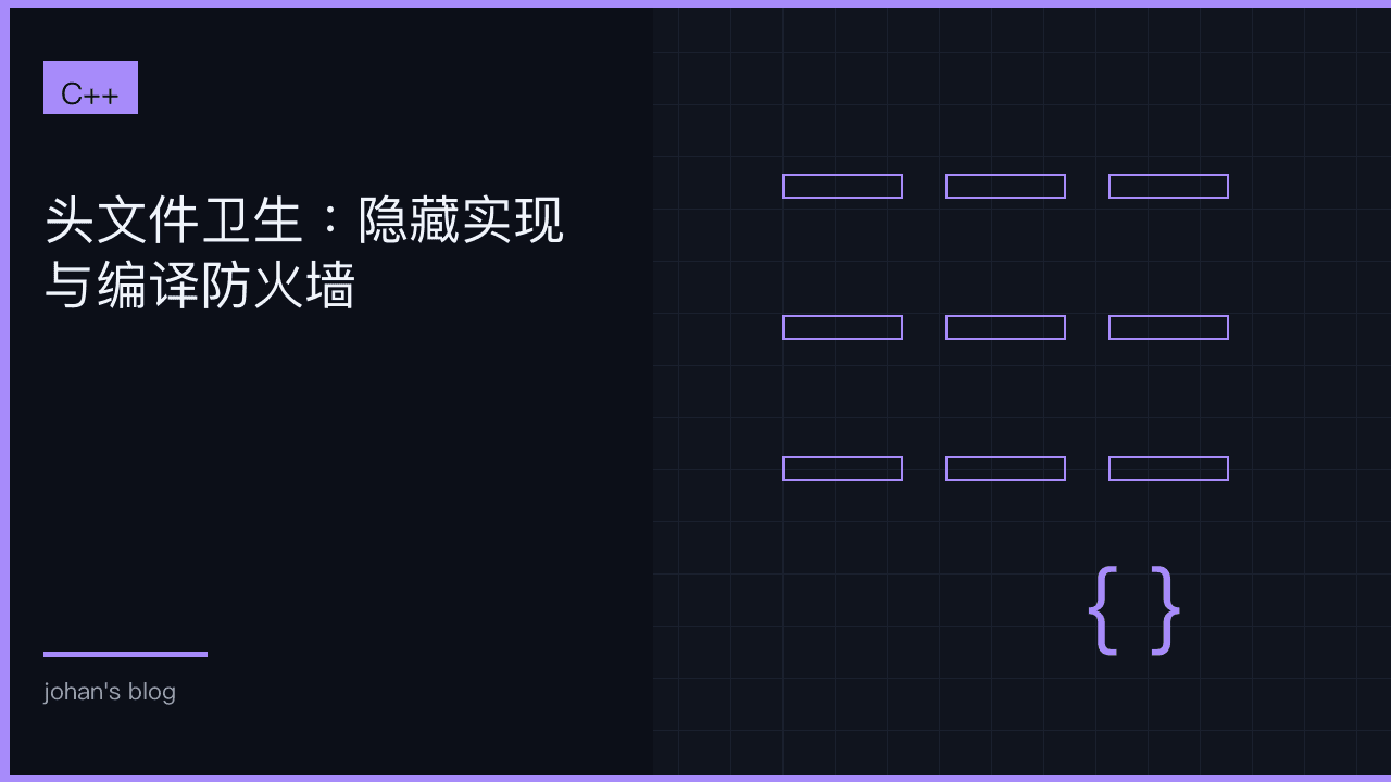 头文件卫生：隐藏实现与编译防火墙