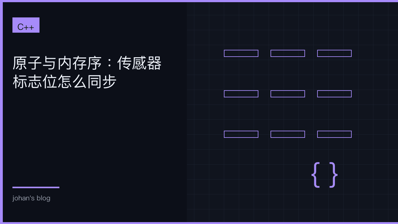 原子与内存序：传感器标志位怎么同步