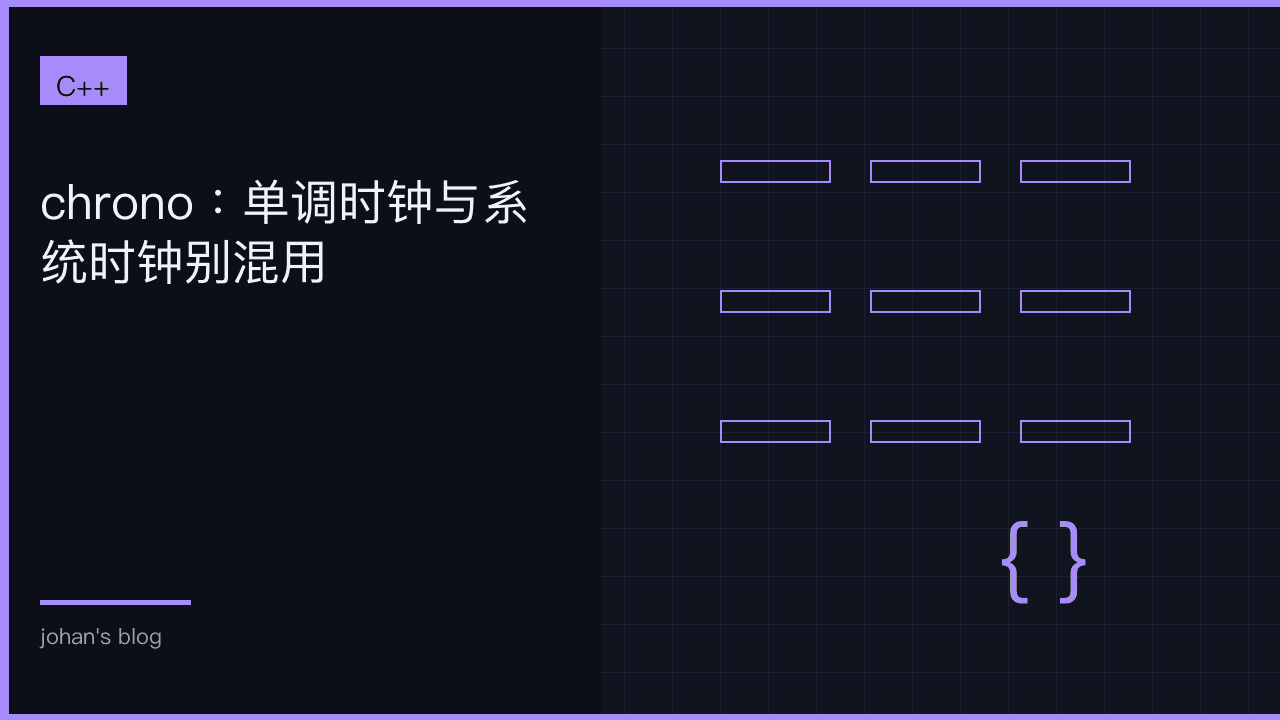 chrono：单调时钟与系统时钟别混用