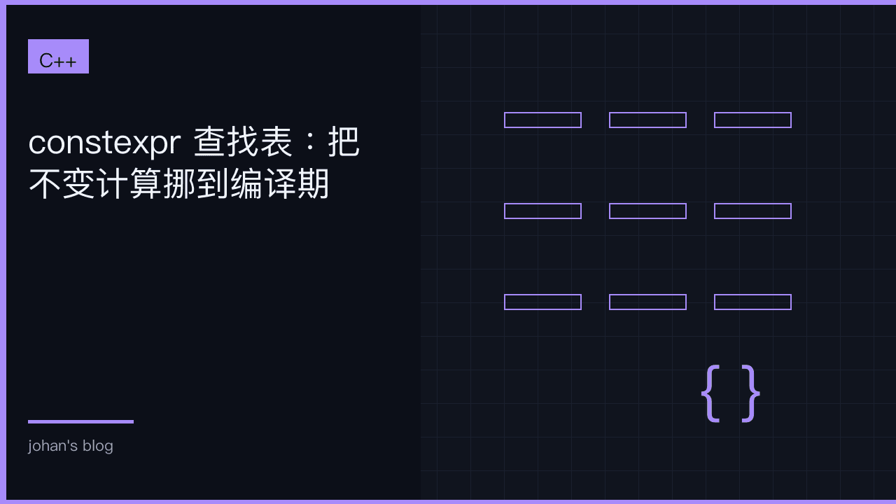 constexpr 查找表：把不变计算挪到编译期