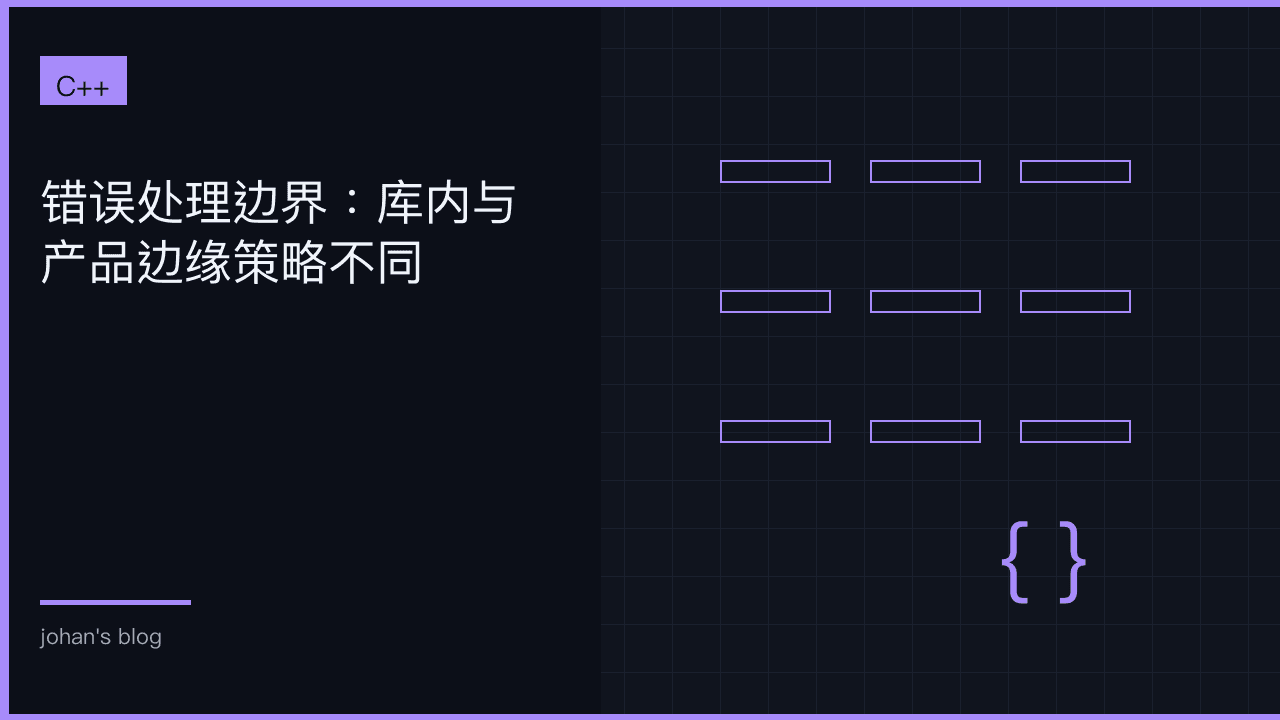 错误处理边界：库内与产品边缘策略不同