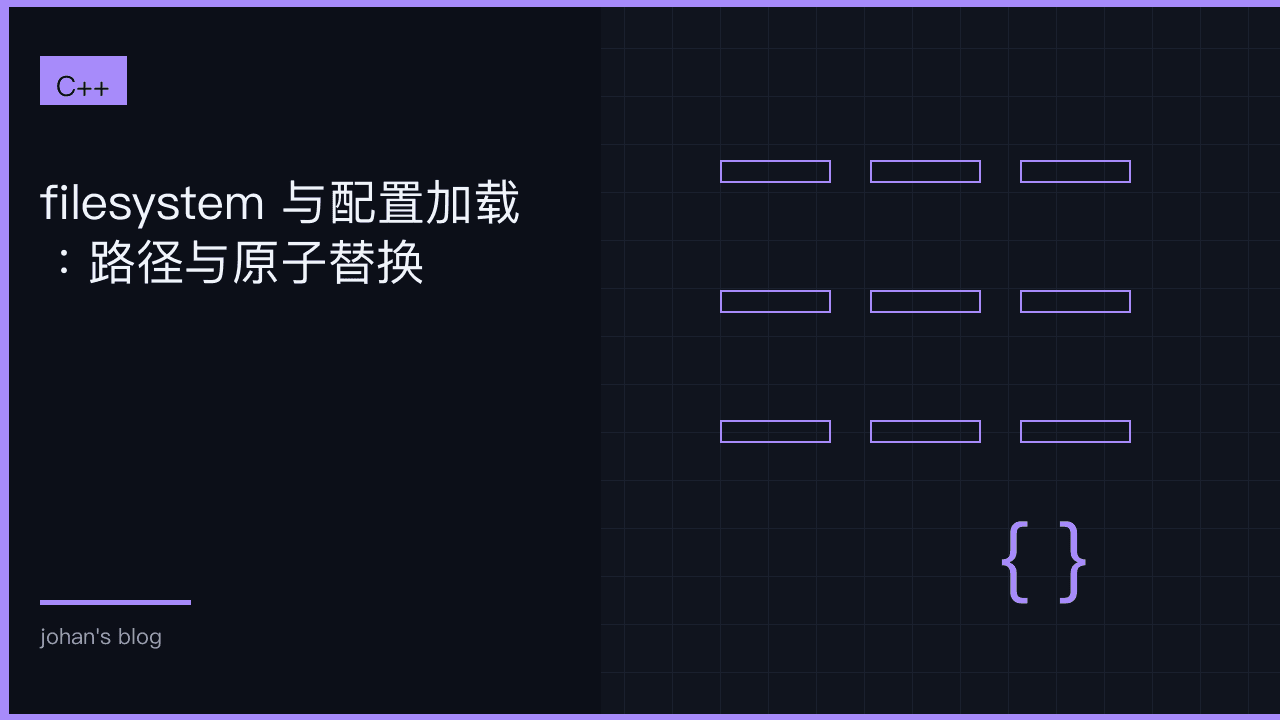 filesystem 与配置加载：路径与原子替换