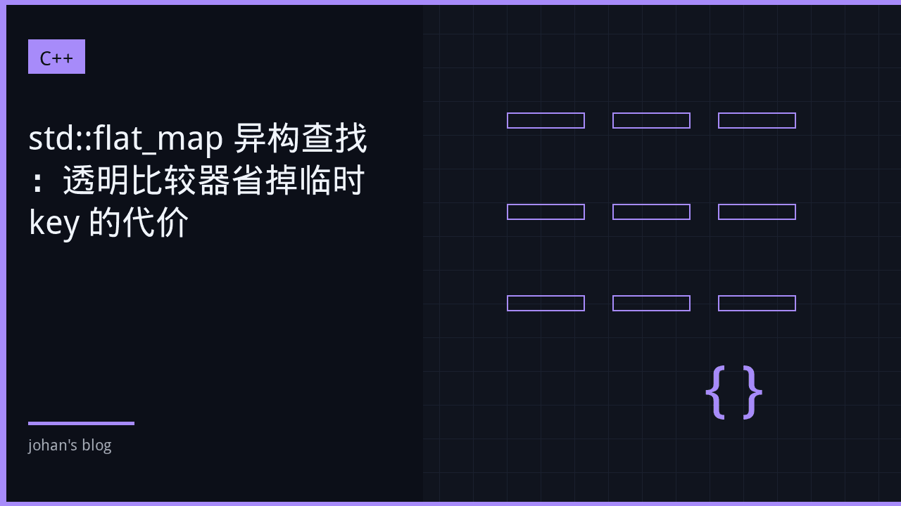 std::flat_map 异构查找：透明比较器省掉临时 key 的代价