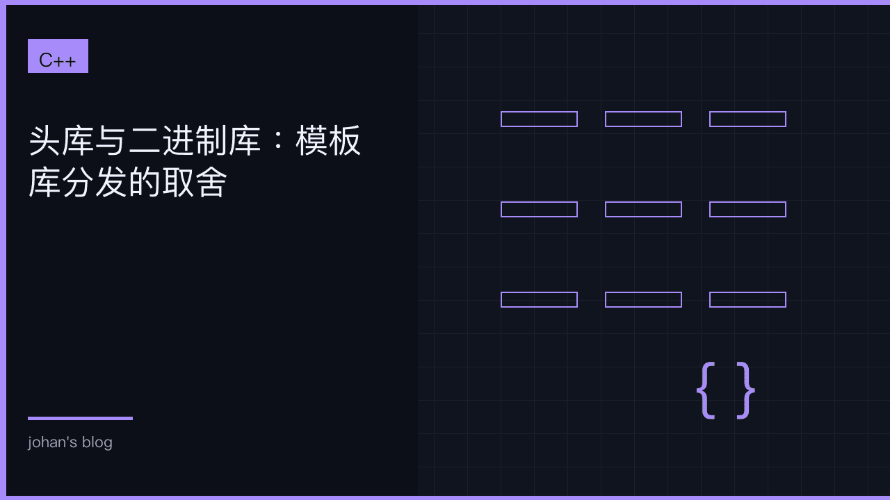 头库与二进制库：模板库分发的取舍