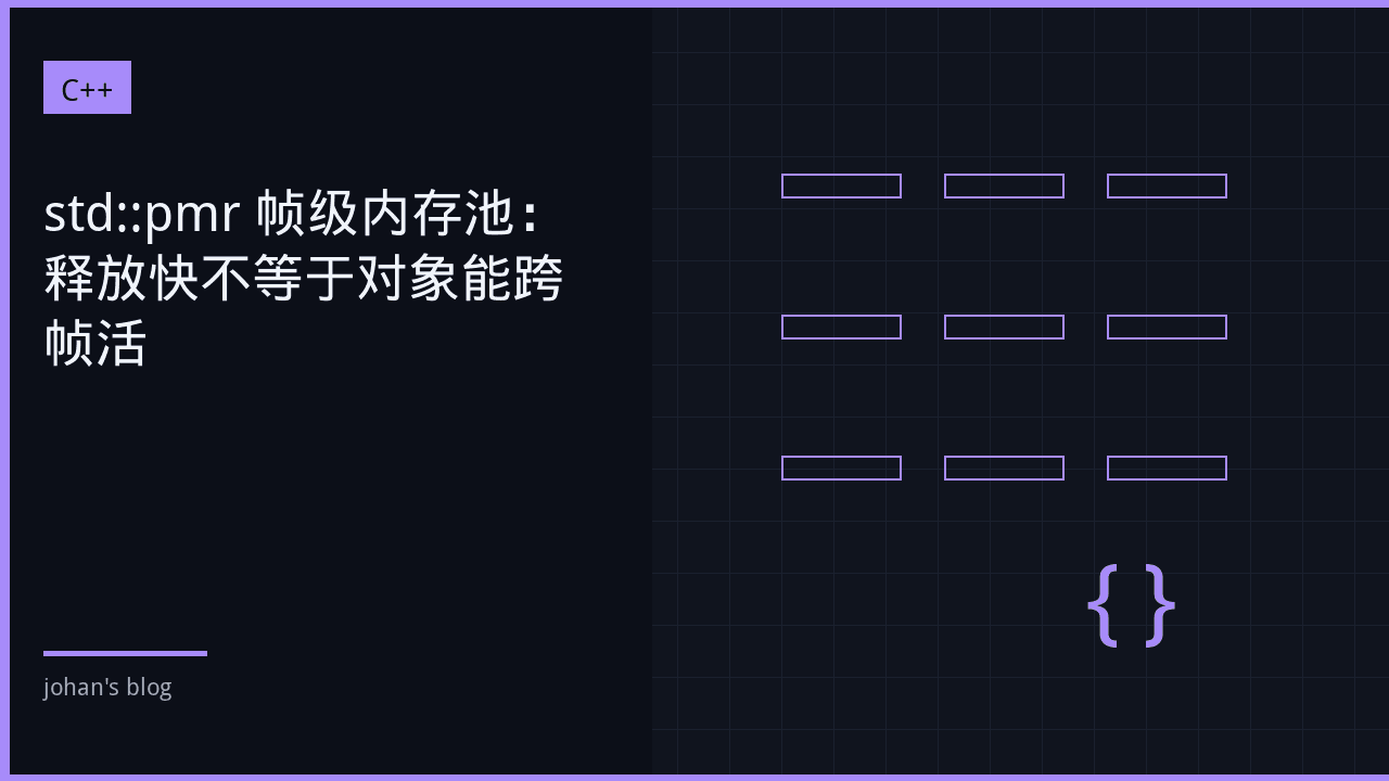 std::pmr 帧级内存池：释放快不等于对象能跨帧活