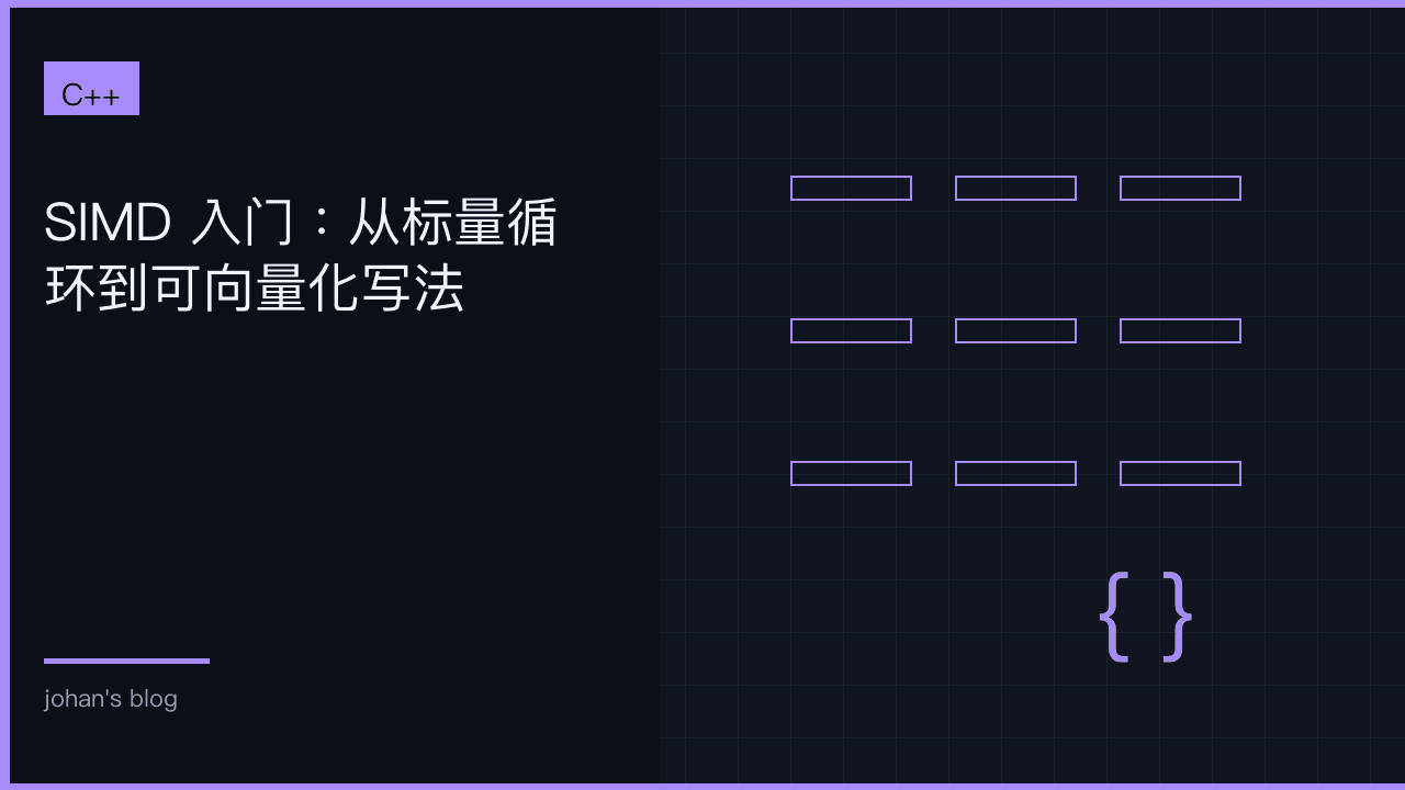 SIMD 入门：从标量循环到可向量化写法