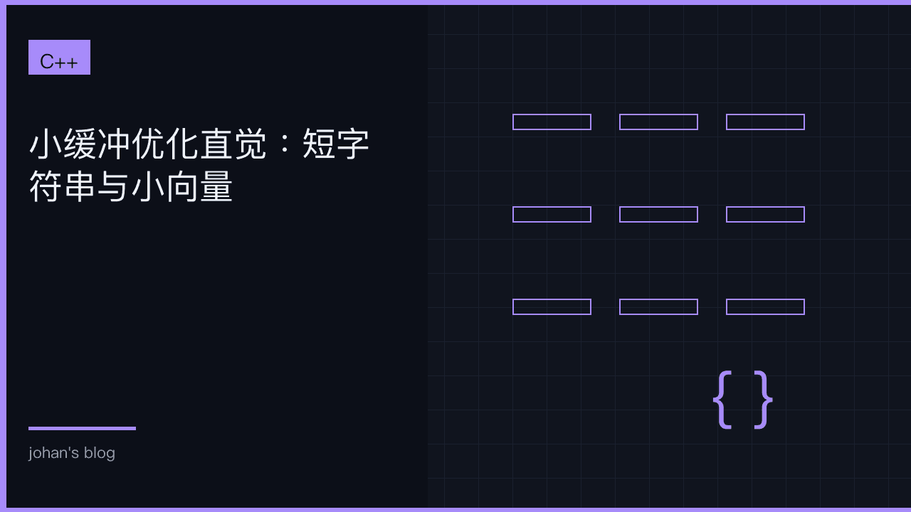 小缓冲优化直觉：短字符串与小向量