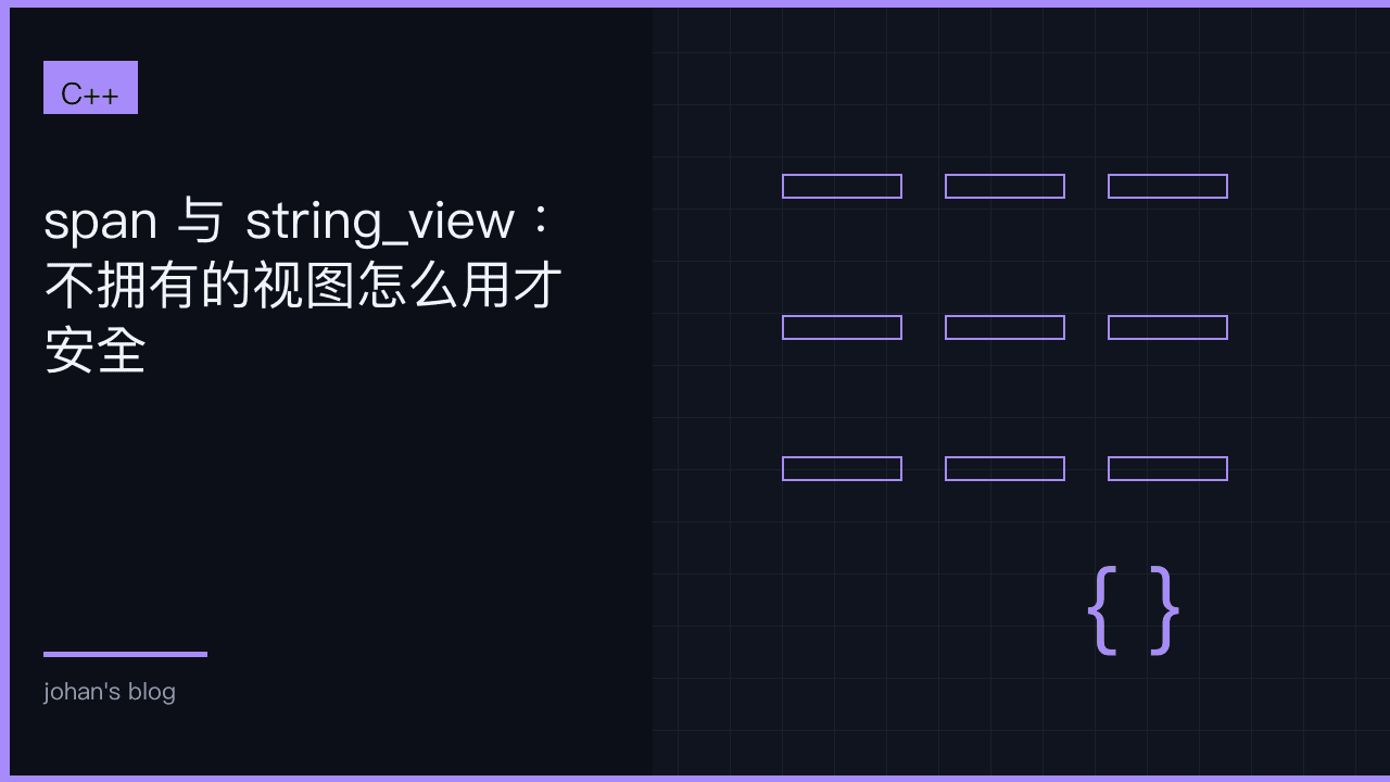 span 与 string_view：不拥有的视图怎么用才安全