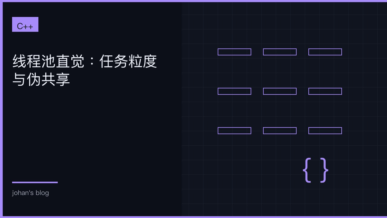线程池直觉：任务粒度与伪共享