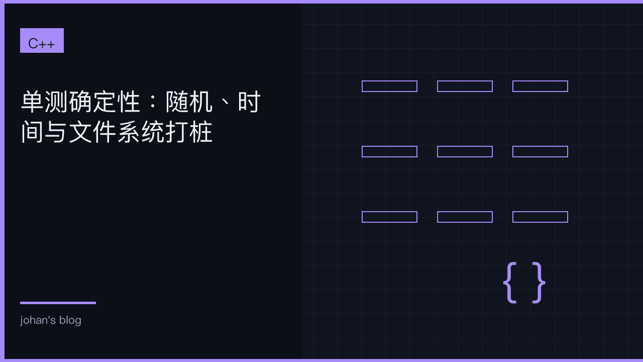 单测确定性：随机、时间与文件系统打桩