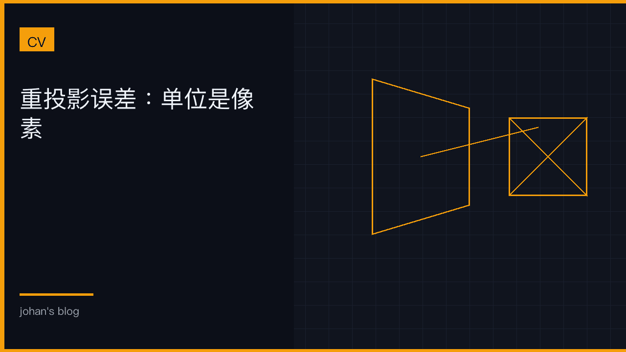 重投影误差：单位是像素