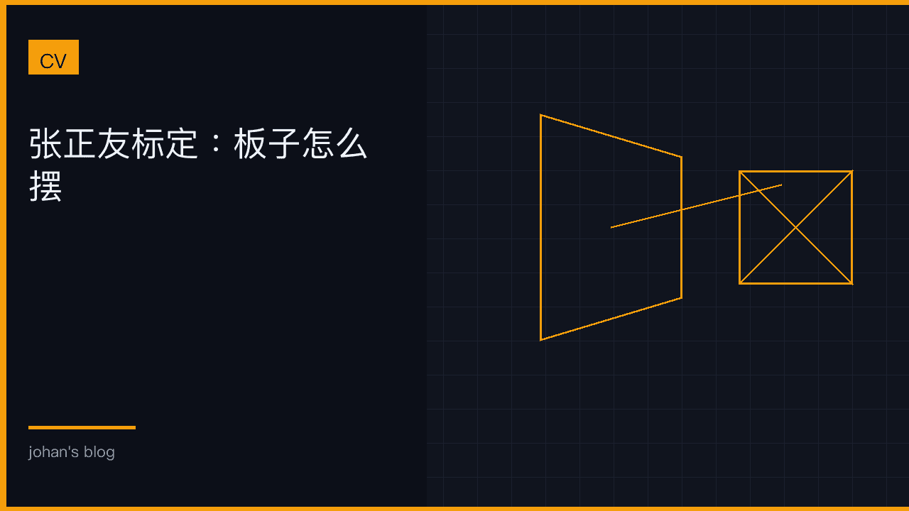张正友标定：板子怎么摆