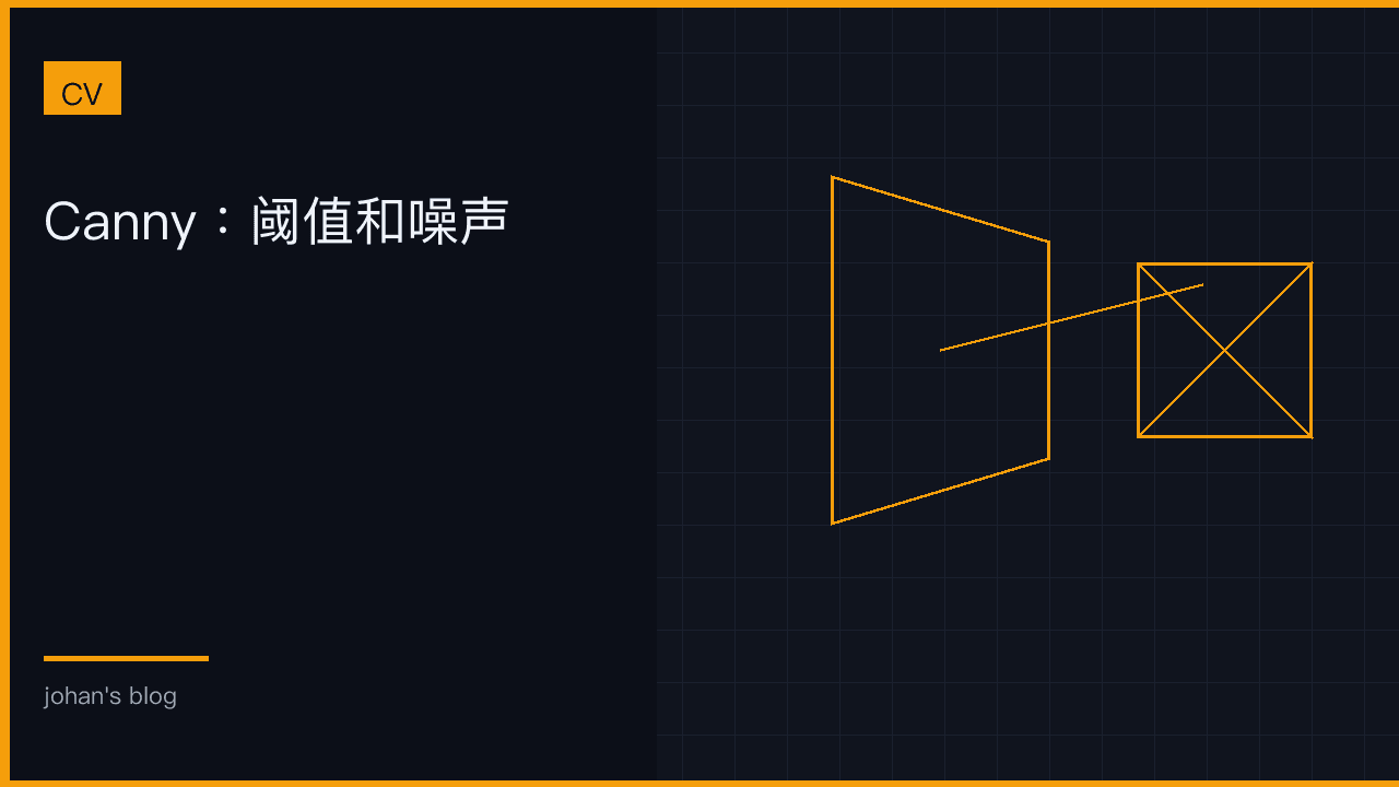 Canny：阈值和噪声