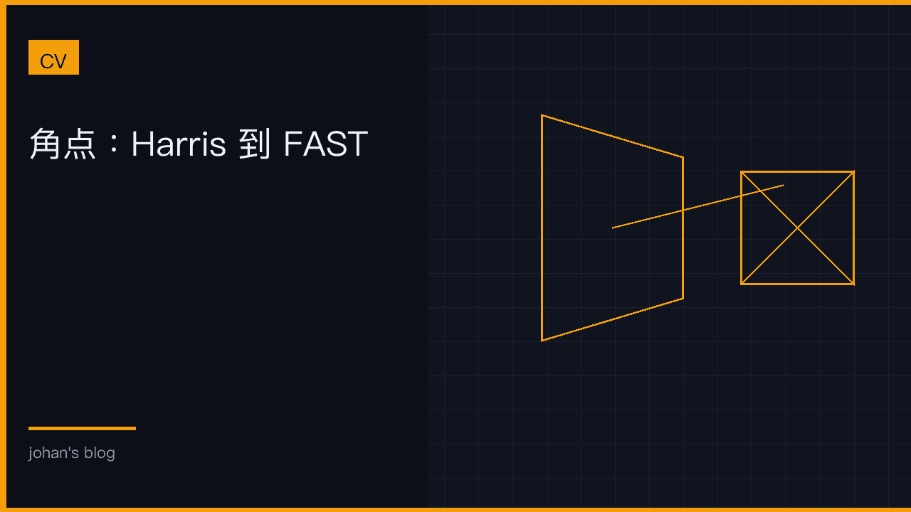 角点：Harris 到 FAST