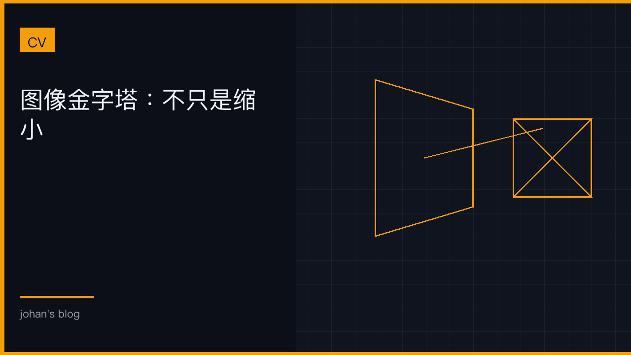 图像金字塔：不只是缩小
