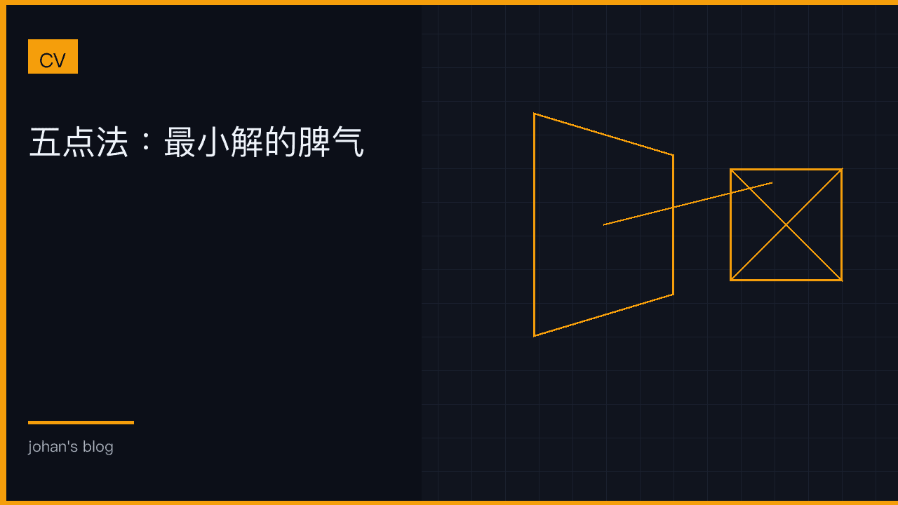 五点法：最小解的脾气