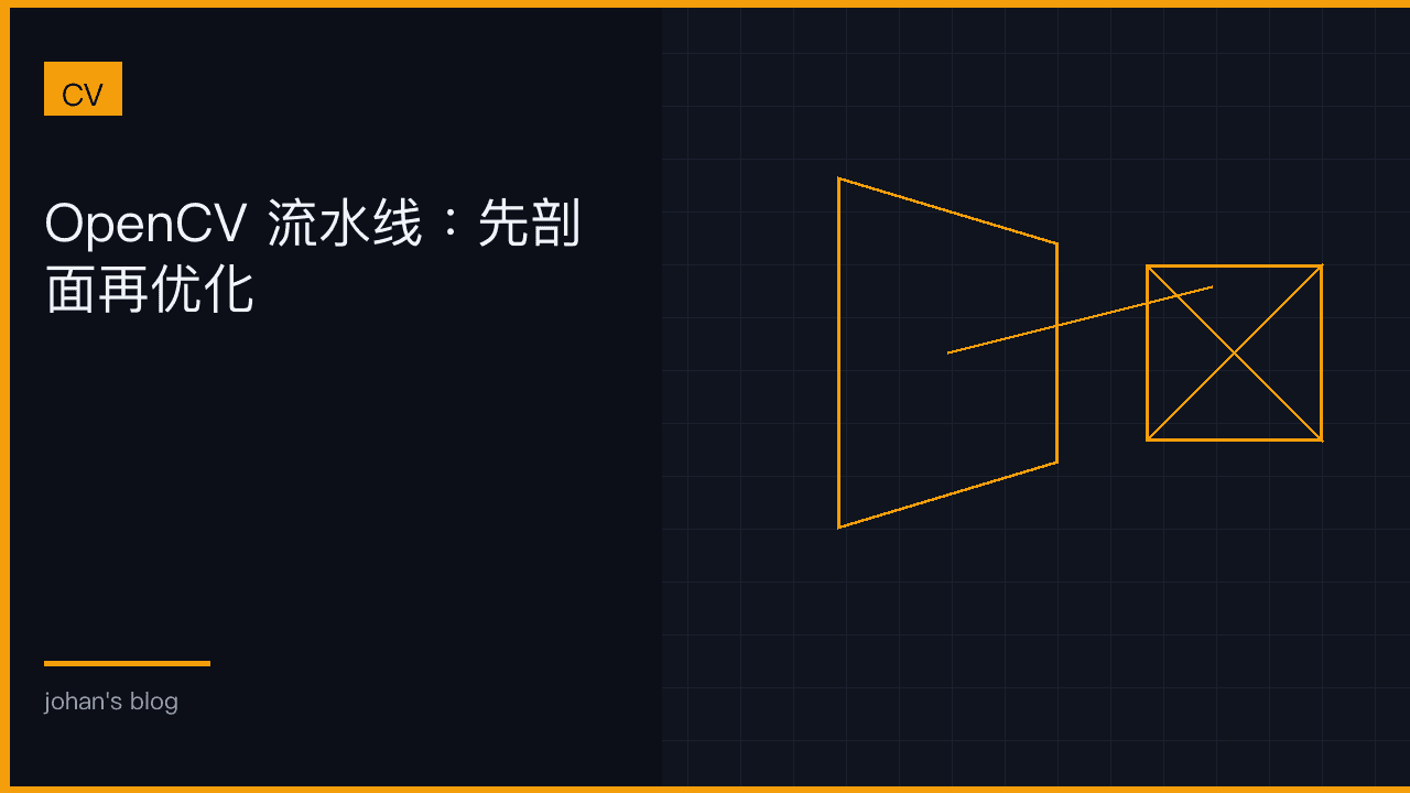 OpenCV 流水线：先剖面再优化