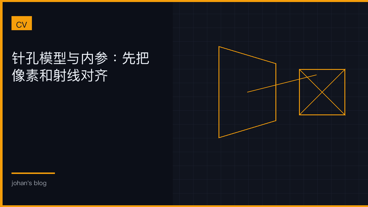 针孔模型与内参：先把像素和射线对齐