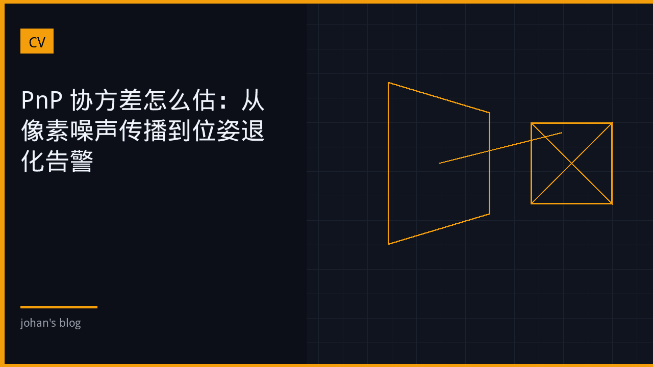 PnP 协方差怎么估：从像素噪声传播到位姿退化告警