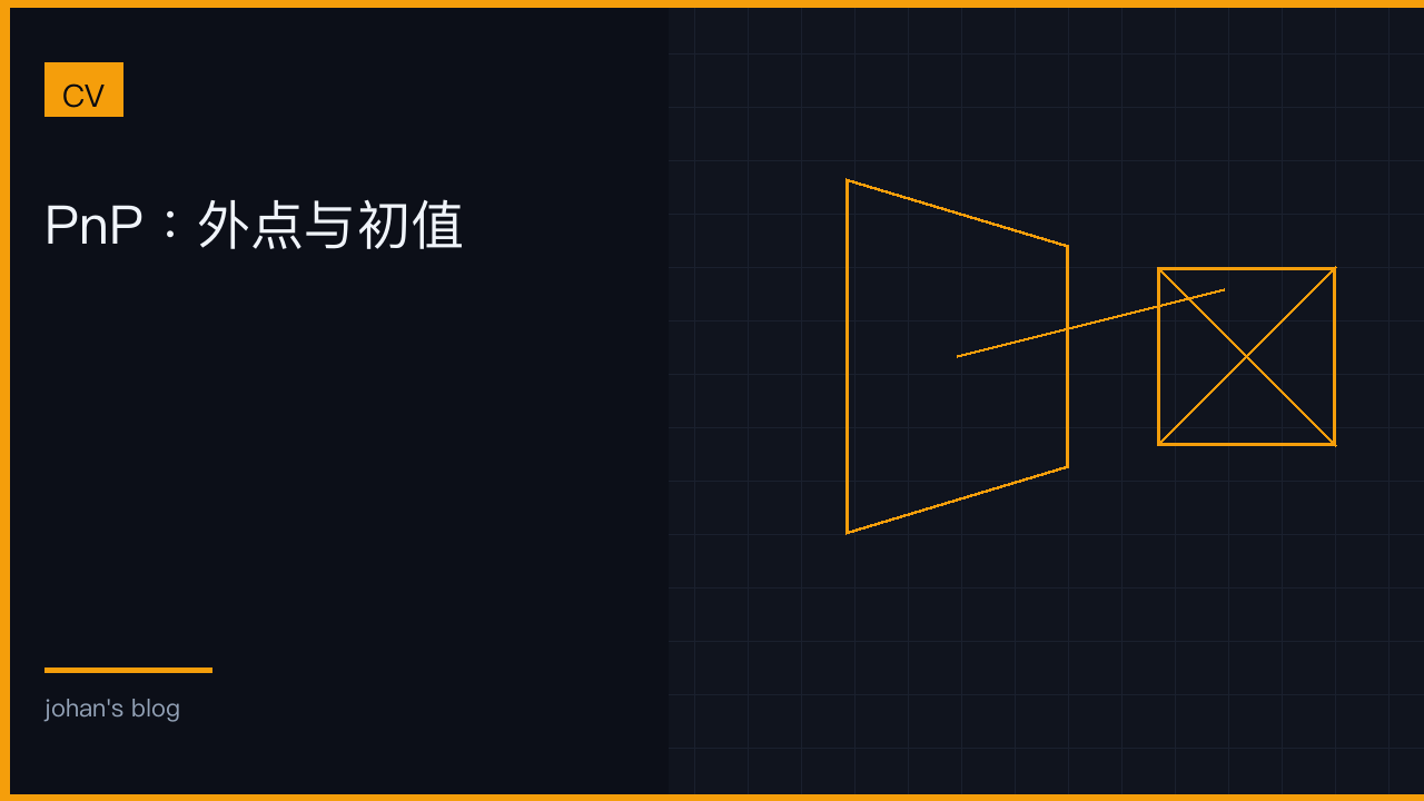 PnP：外点与初值