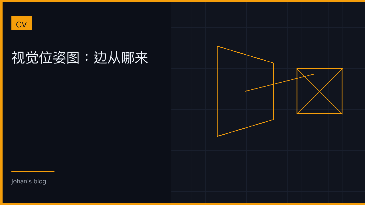 视觉位姿图：边从哪来