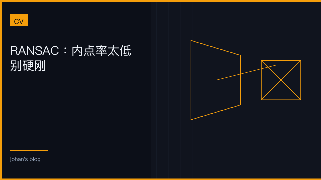 RANSAC：内点率太低别硬刚