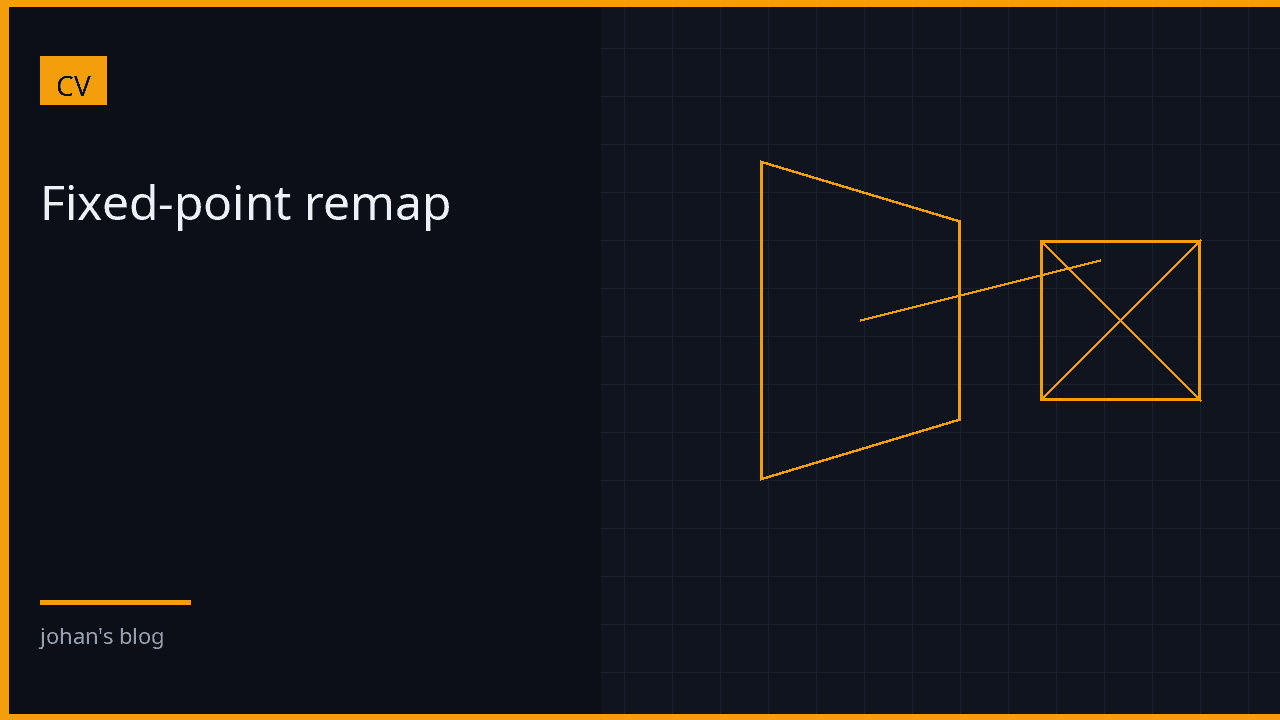 OpenCV remap 的固定点地图：convertMaps 该放在哪一层
