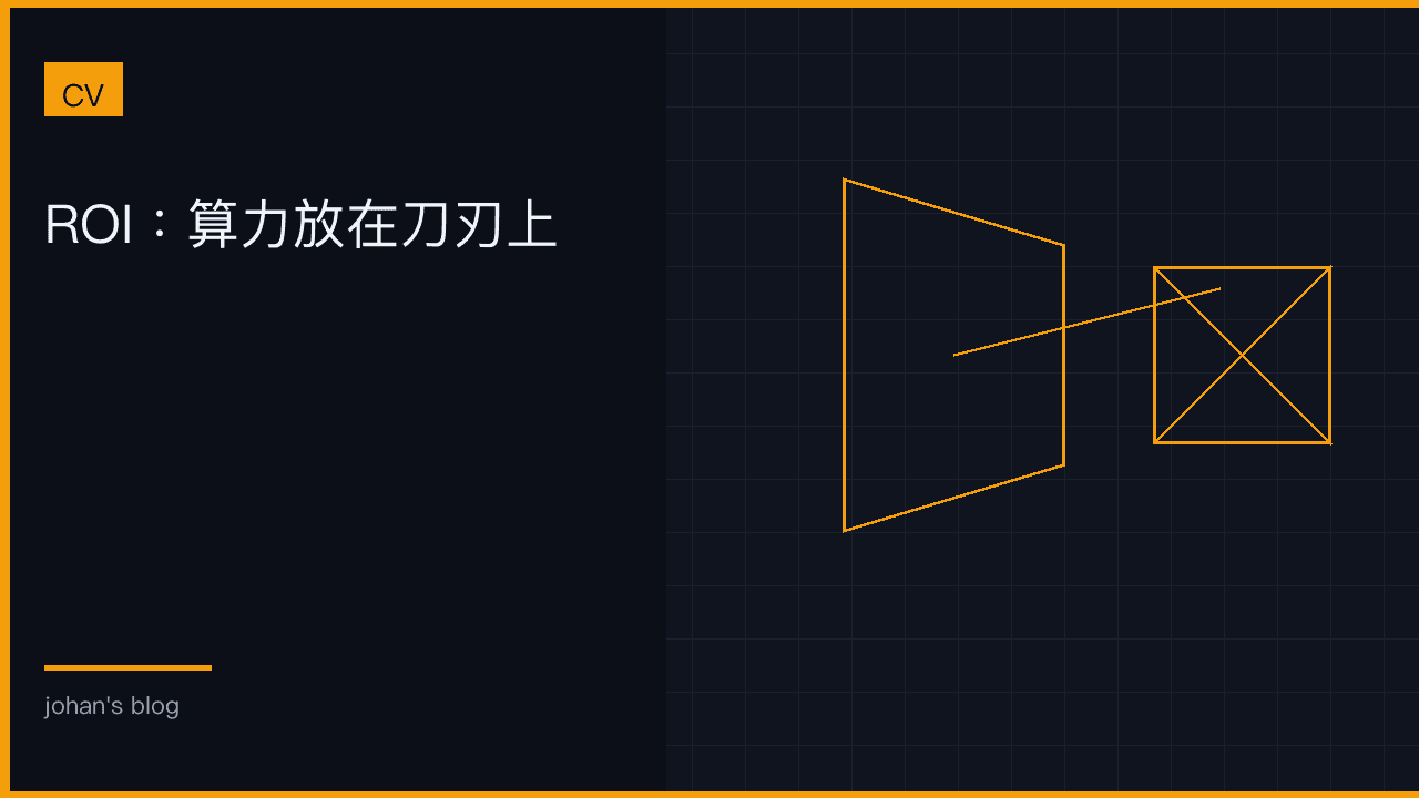 ROI：算力放在刀刃上