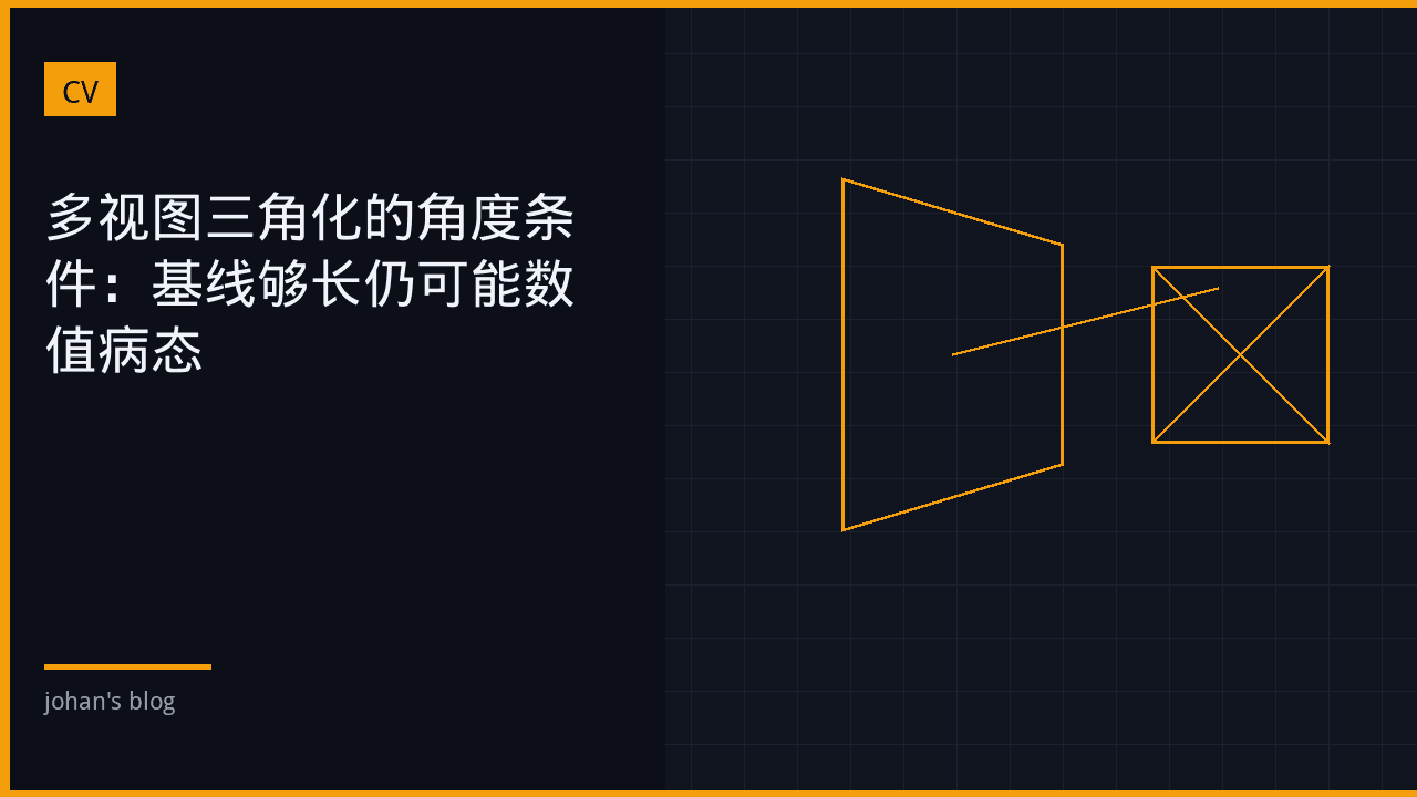 多视图三角化的角度条件：基线够长仍可能数值病态