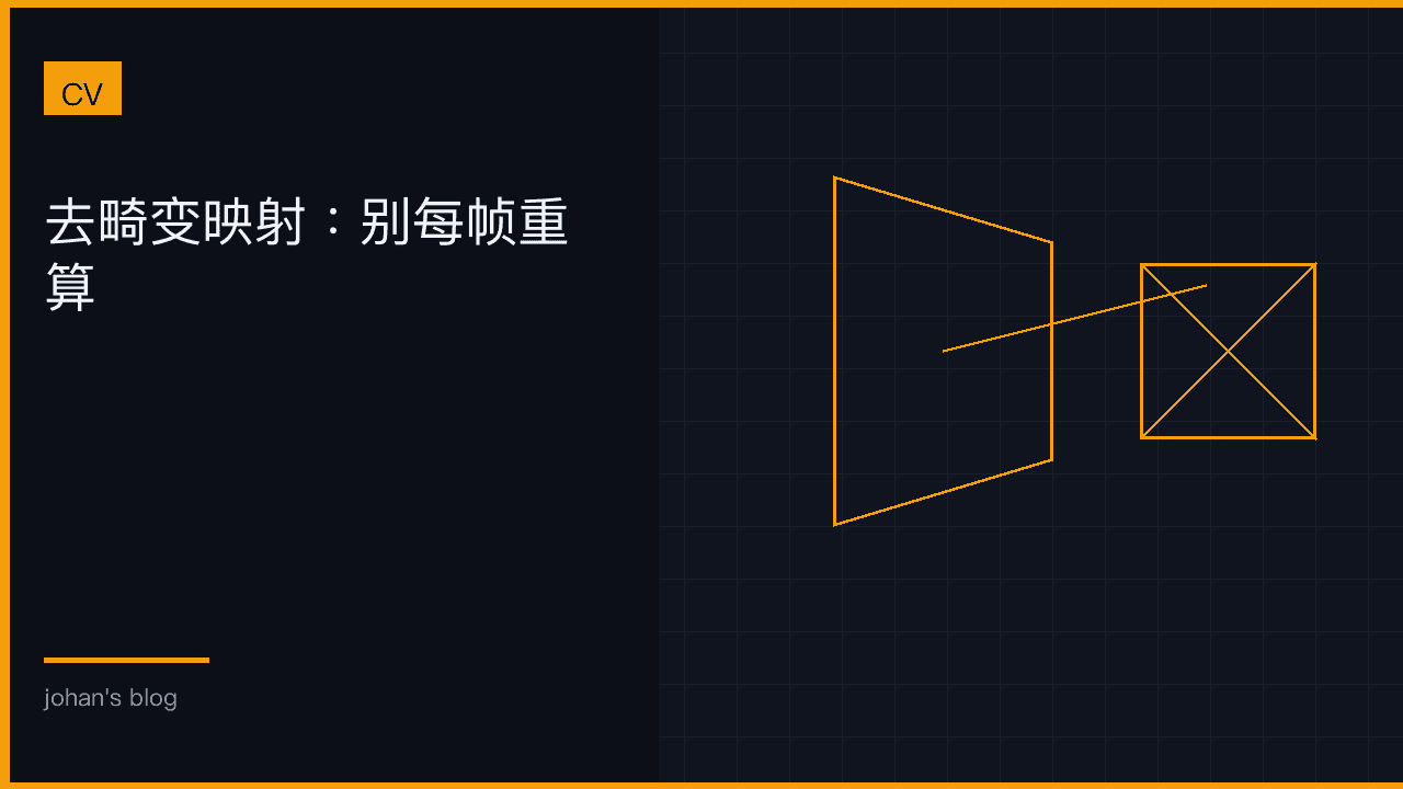 去畸变映射：别每帧重算