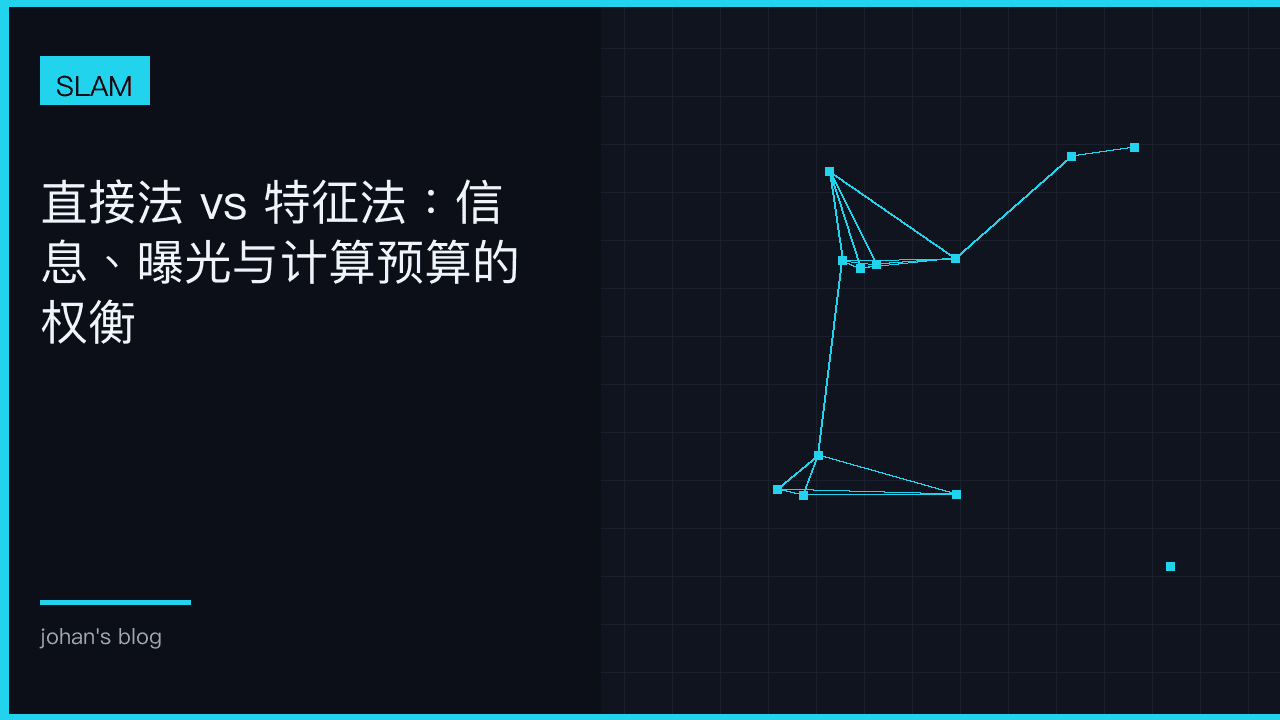直接法 vs 特征法：信息、曝光与计算预算的权衡