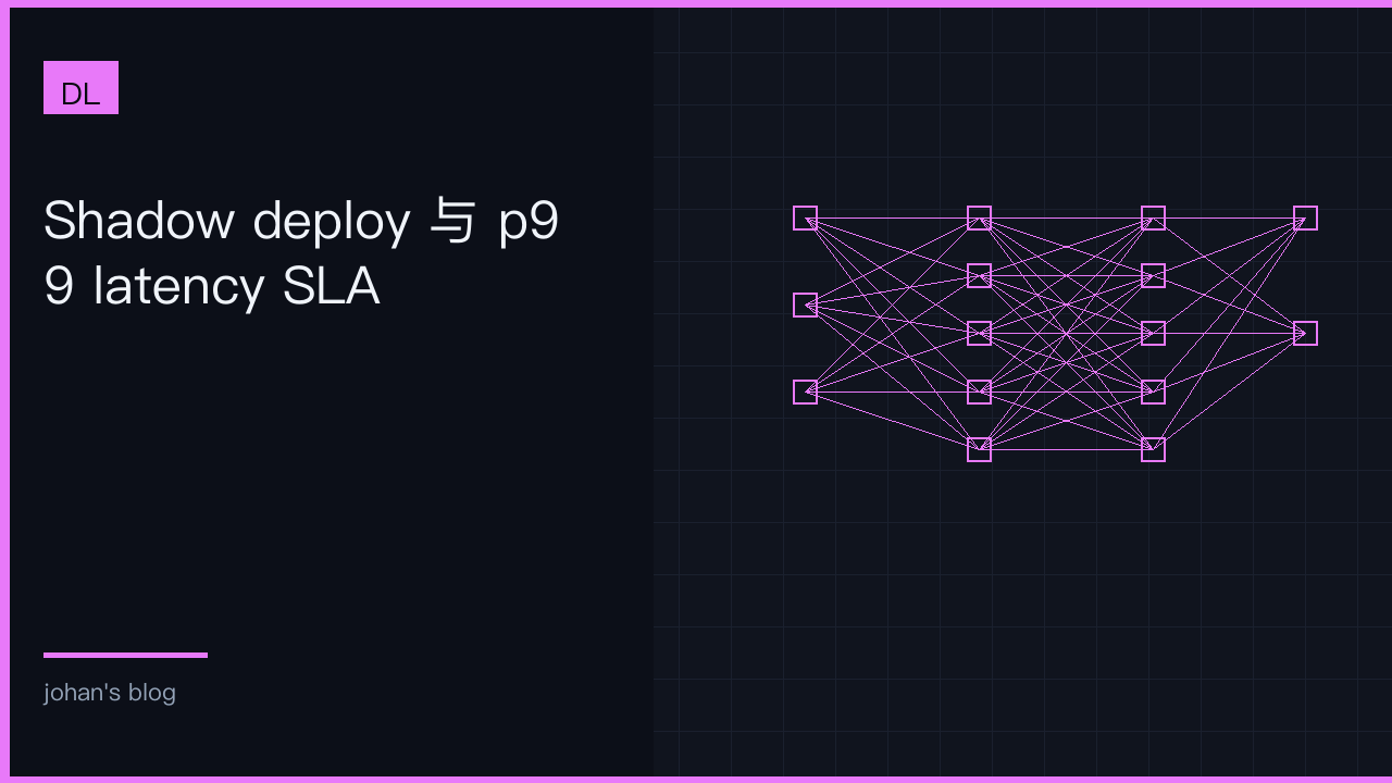 Shadow deploy 与 p99 latency SLA