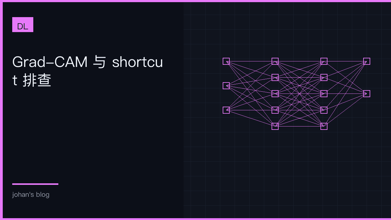 Grad-CAM 与 shortcut 排查