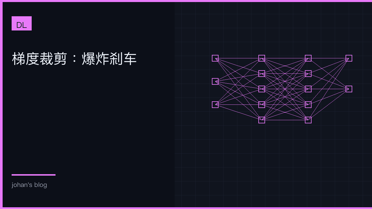 梯度裁剪：爆炸刹车