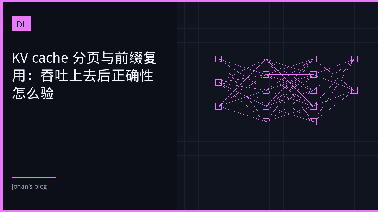 KV cache 分页与前缀复用：吞吐上去后正确性怎么验
