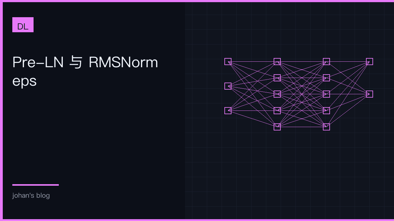 Pre-LN 与 RMSNorm eps