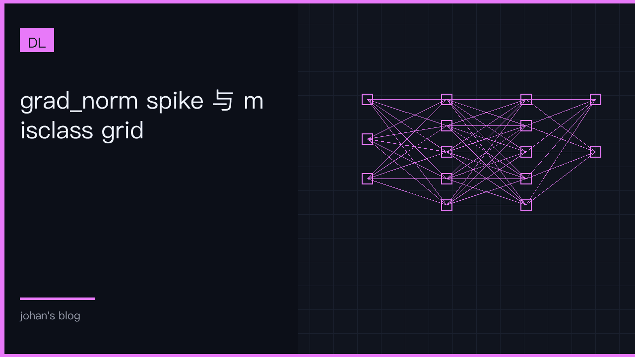 grad_norm spike 与 misclass grid