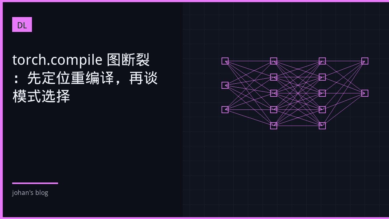 torch.compile 图断裂：先定位重编译，再谈模式选择