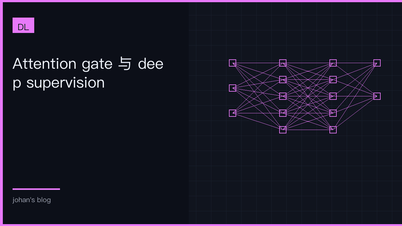 Attention gate 与 deep supervision