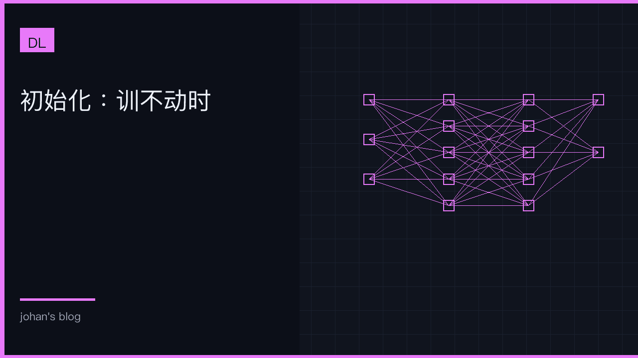 初始化：训不动时