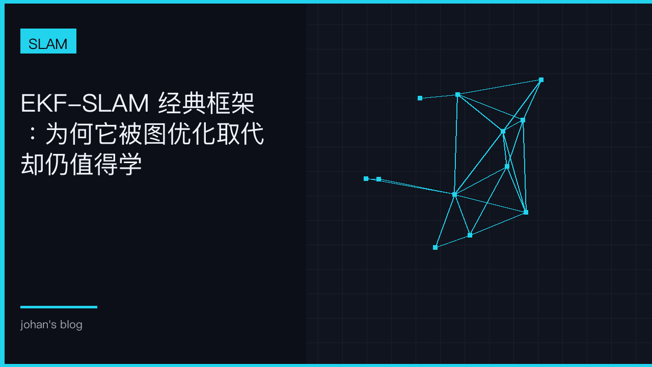 EKF-SLAM：理解现代后端为何要图优化