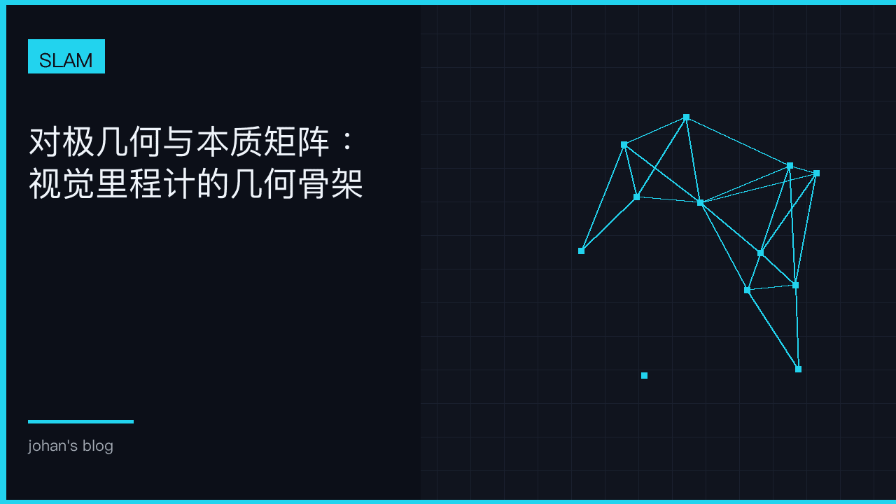 对极几何：单目 VO 初始化的模型选择