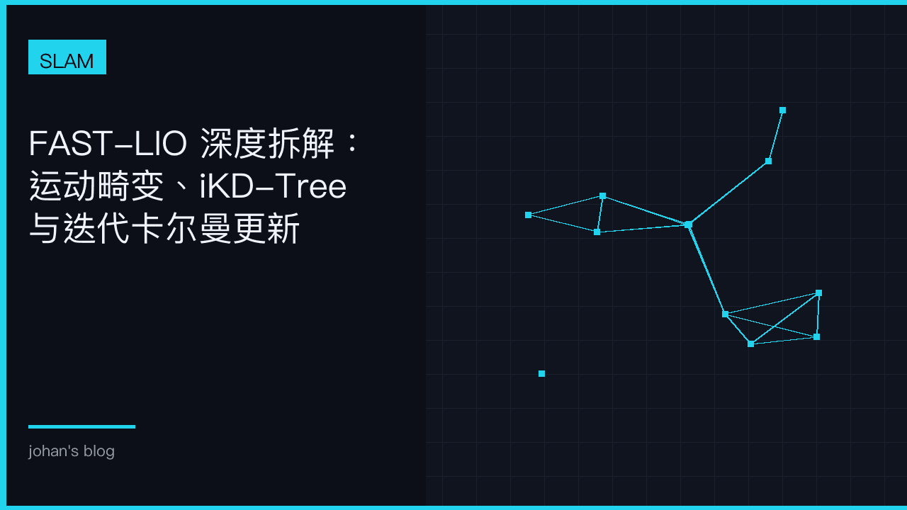 FAST-LIO 深度拆解：运动畸变、iKD-Tree 与迭代卡尔曼更新