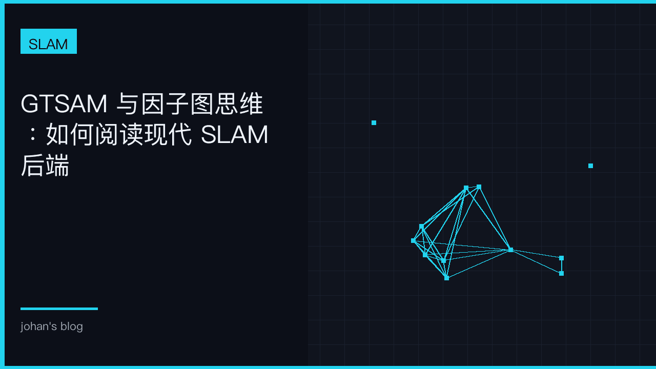 GTSAM 因子图：读懂现代 SLAM 后端