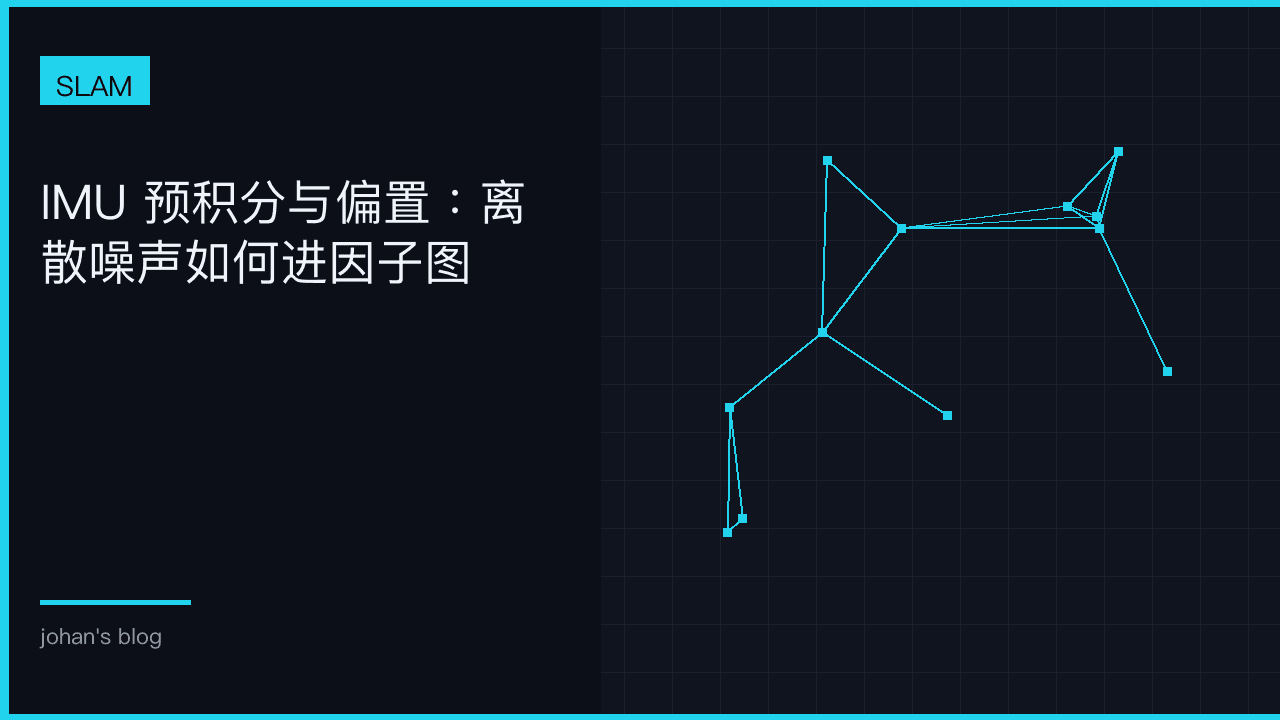 IMU 预积分与 bias：离散噪声进因子图