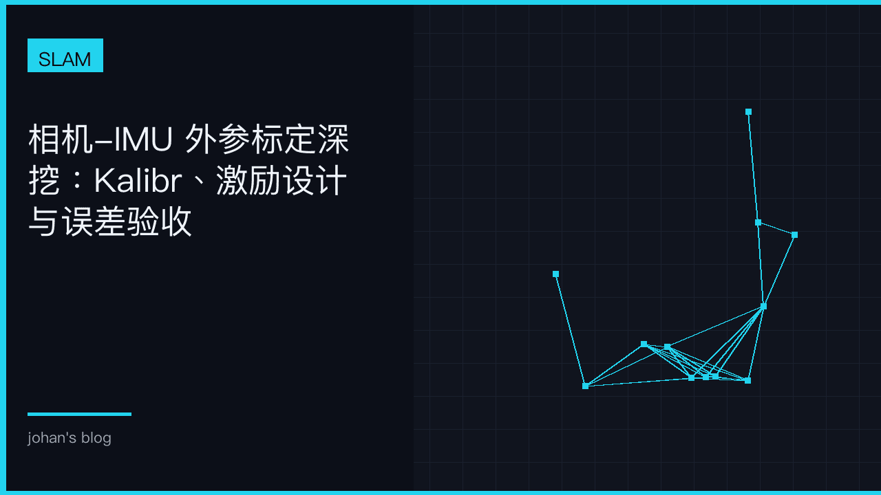 相机-IMU 标定：激励比跑 Kalibr 更重要